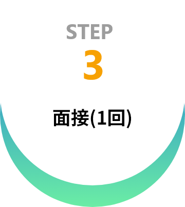 STEP 3: 面接(1回)
